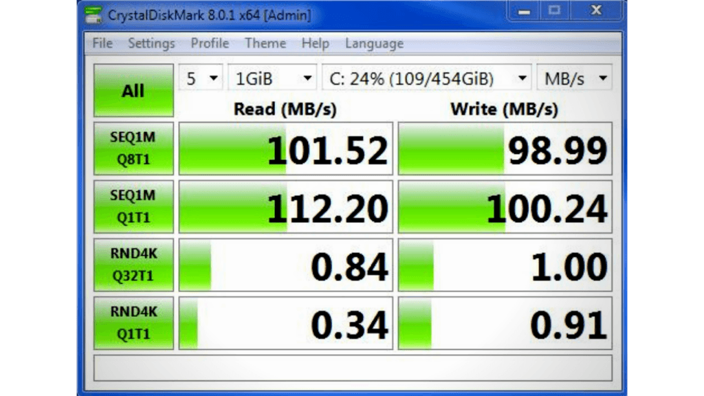 Using Crystal Disk Mark to check SSD health