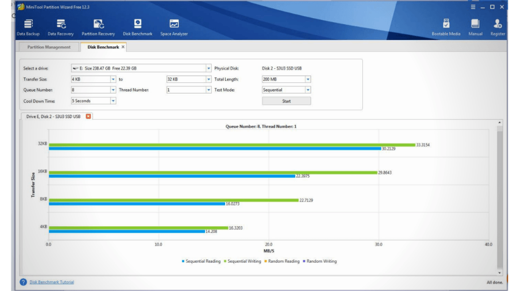 Disk Benchmark test within the MiniTool Partition Wizard